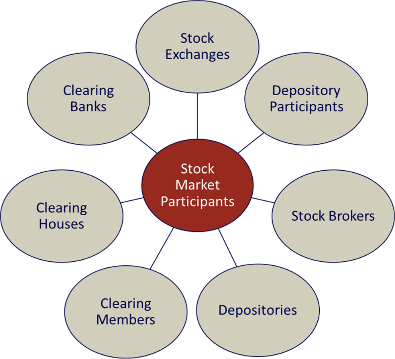 largest-stock-exchanges-in-the-world-worldatlas